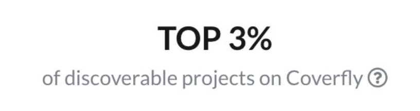 Top 3% of discoverable projects on Coverfly